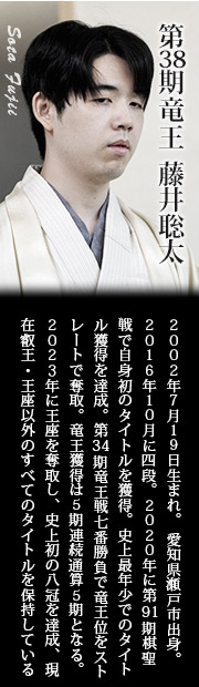 藤井聡太竜王プロフィール